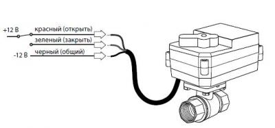 Кран с электроприводом Neptun Bugatti Pro 12В 1"